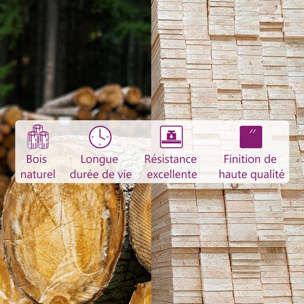 https://fr.vidaxl.ch/dw/image/v2/BFNS_PRD/on/demandware.static/-/Library-Sites-vidaXLSharedLibrary/fr/dw2740e2fe/TextImages/FRsolidwood.png?sw=600
